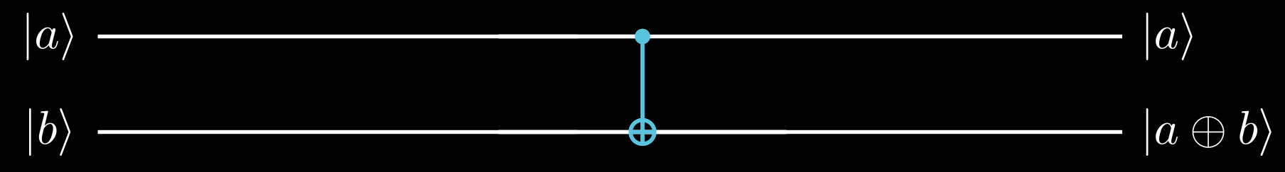 Bradan Quantum
