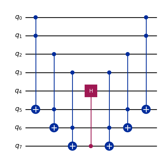 2024 10 28 controlled circuit blocks 9 0